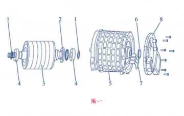 濟(jì)南汽車(chē)教具廠家：驅(qū)動(dòng)電機(jī)的結(jié)構(gòu)與作原理是什么?