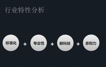 北汽新能源汽車教學實訓方案包含什么？