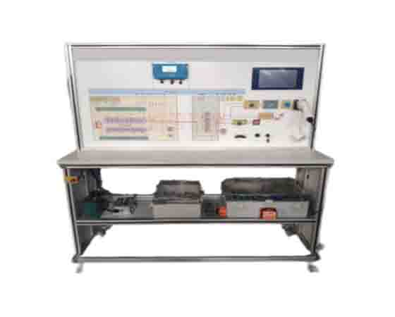 新能源汽車虛擬仿真系統(tǒng)的認(rèn)識(shí): 為什么它對(duì)汽車行業(yè)如此重要？