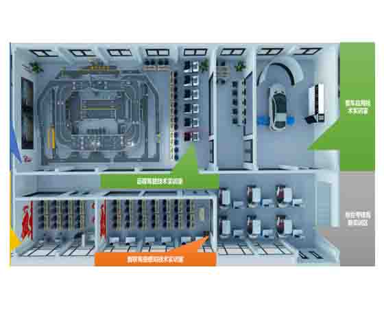 新能源汽車智能話教學(xué)體系的公司有哪些？
