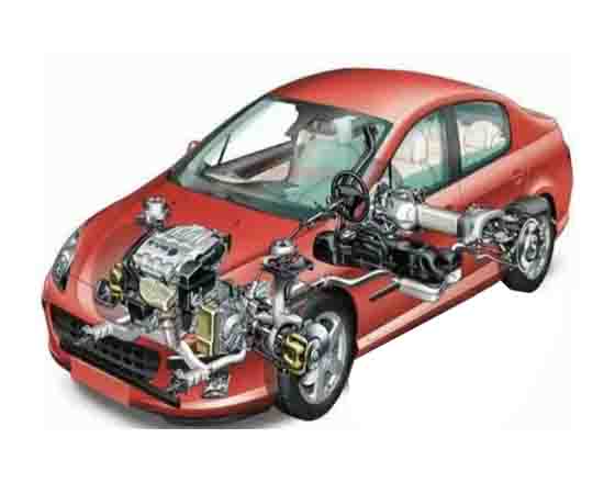 什么是汽車實訓安全的重要性？