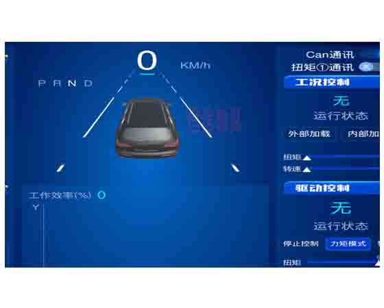 大眾系列防抱死制動(dòng)仿真教學(xué)軟件