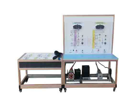新能源汽車驅(qū)動(dòng)電機(jī)控制系統(tǒng)智能實(shí)訓(xùn)臺(tái)