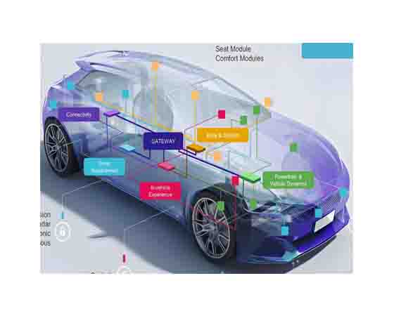 智能機器人創(chuàng)新實踐教學(xué)平臺--翼定型