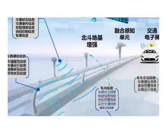 車路協(xié)同預(yù)警終端（含：車路智行平臺）