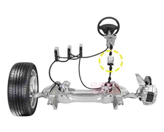 線控轉(zhuǎn)向半實(shí)物仿真實(shí)驗(yàn)臺(tái)（科研）