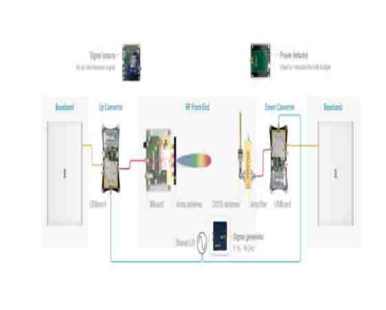 5G微基站教學(xué)設(shè)備